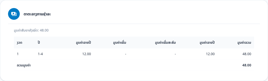 rent-land-detail-schedule